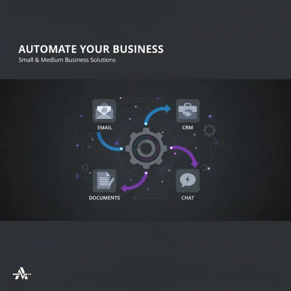 אוטומציה לעסקים: המדריך המלא לבעלי עסקים קטנים ובינוניים